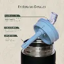 Termomate Terere 750cc